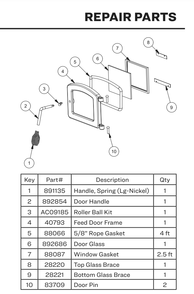 Part Location Diagram of 28220 US Stove Company Top Glass Brace